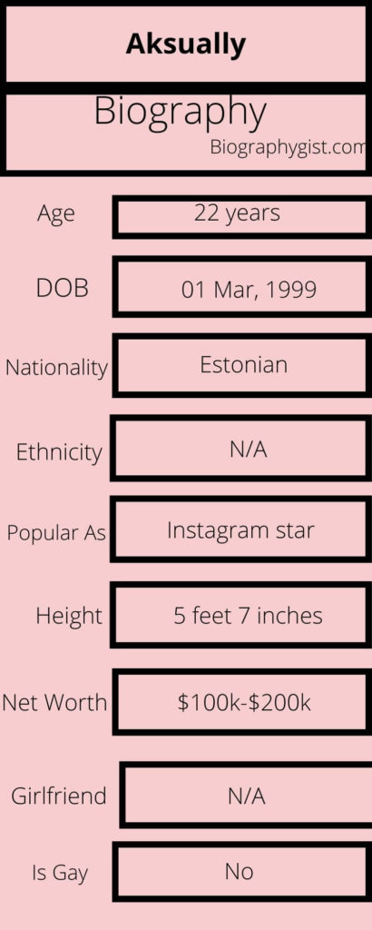 Aksually Biography Infographic