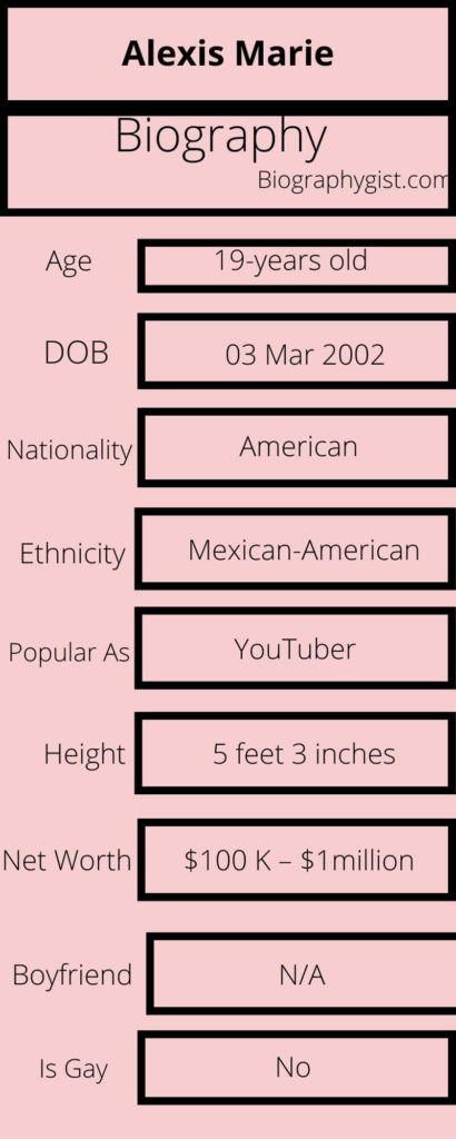 Alexis Marie Biography Infographic