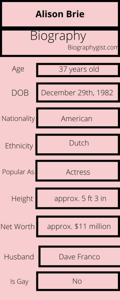 Alison Brie Biography Infographic