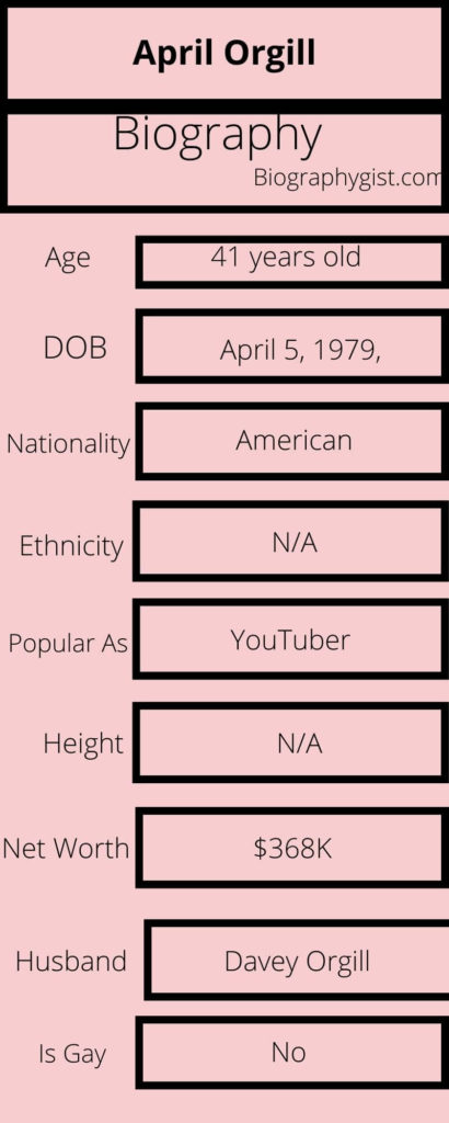 April Orgill Biography Infographic