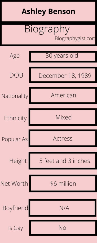 Ashley Benson Biography Infographic
