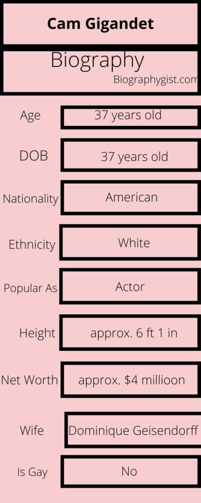 Cam Gigandet Biography Infographic