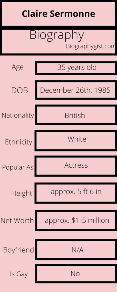 Claire Sermonne Biography Infographic