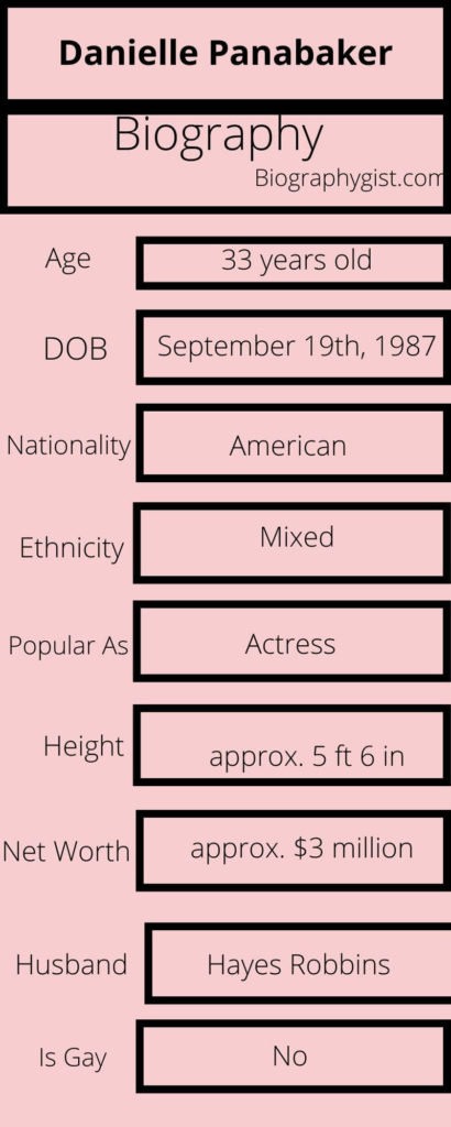 Danielle Panabaker Biography Infographic