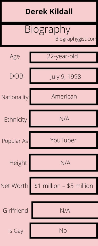 Derek Kildall Biography Infographic