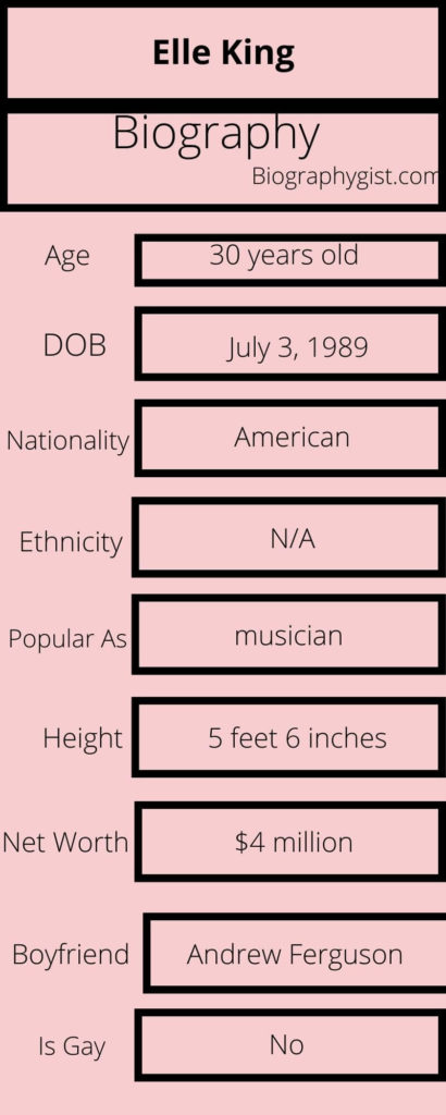 Elle King Biography Infographic