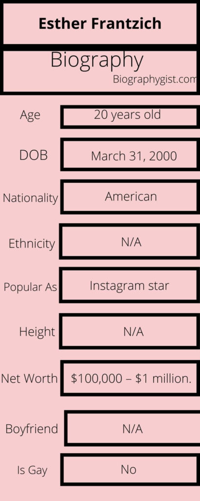 Esther Frantzich Biography Infographic