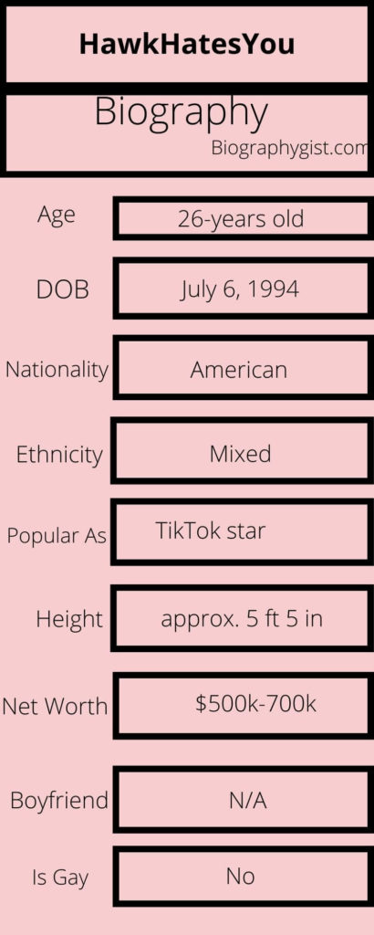 HawkHatesYou Biography Infographic
