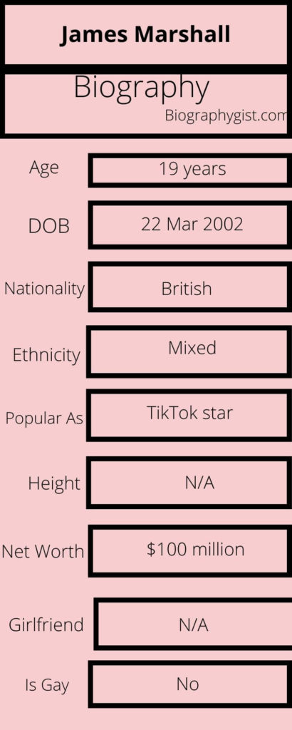 James Marshall Biography Infographic
