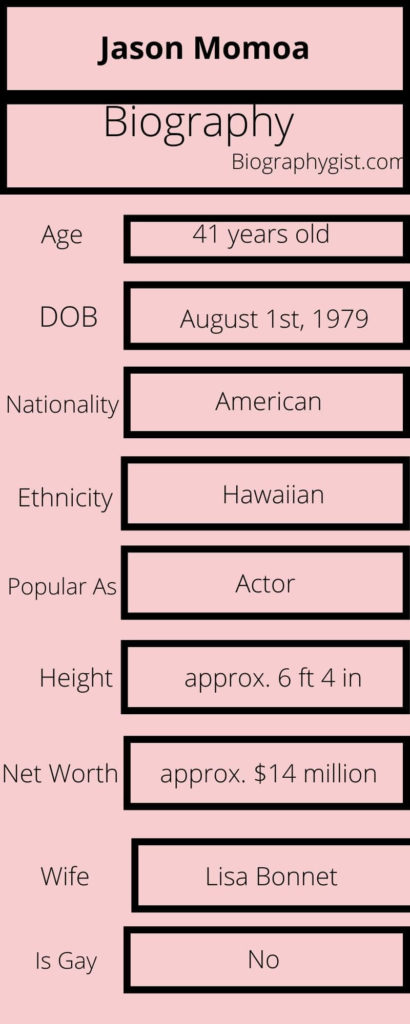 Jason Momoa Biography Infographic