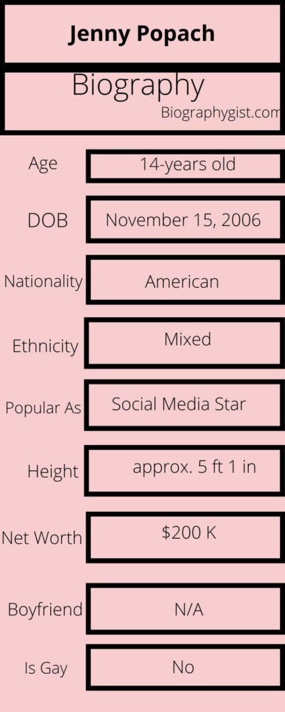 Jenny Popach Biography Infographic