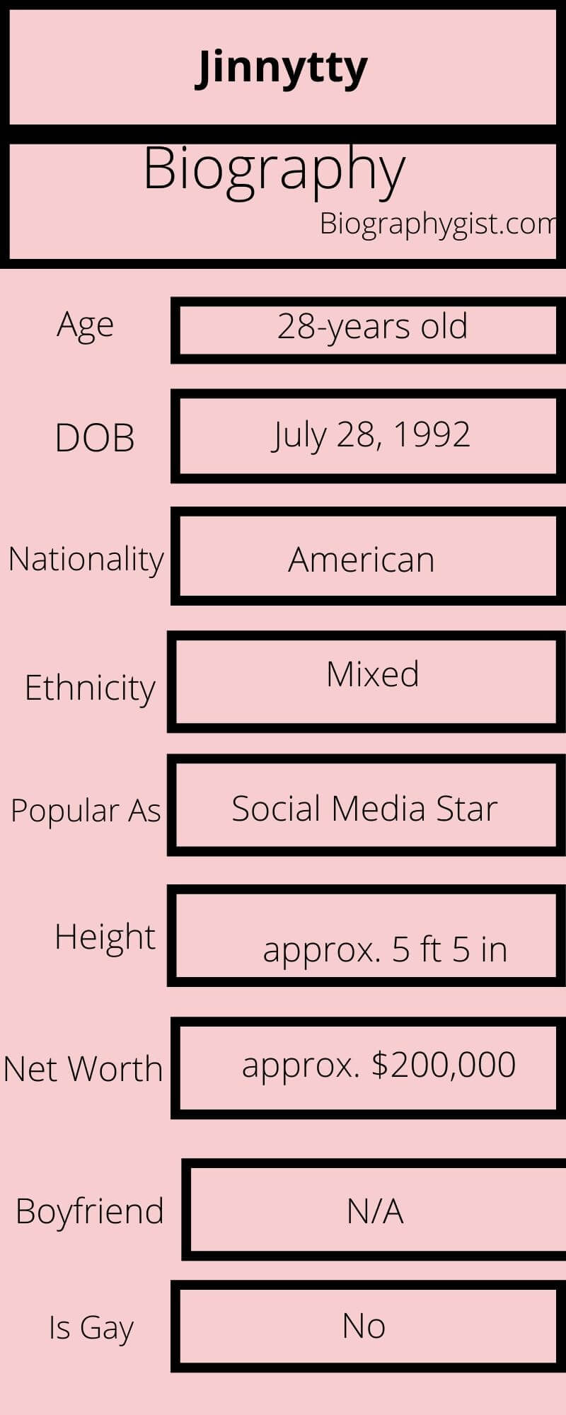 Jinnytty Wiki, Real Name, Age, Net Worth, Boyfriend, Height