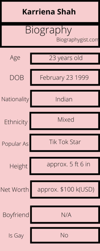 Karriena Shah Biography Infographic