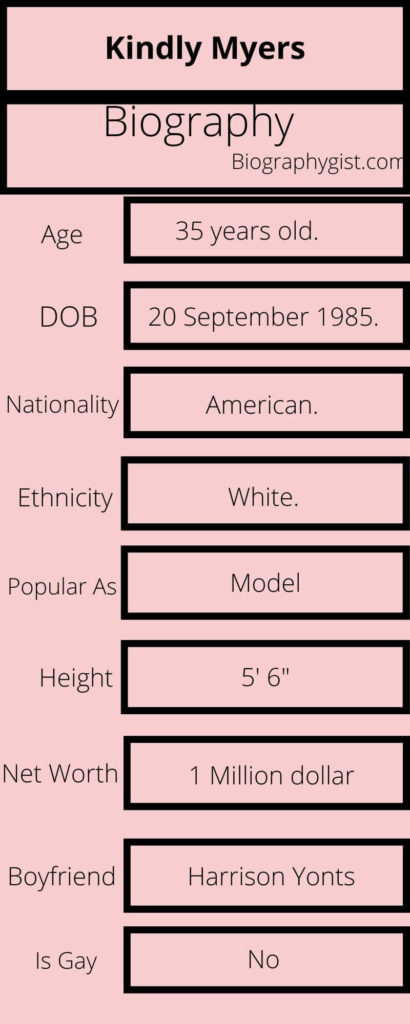 Kindly Myers Biography Infographic