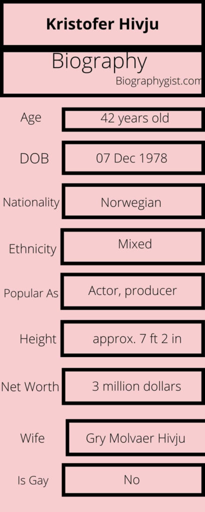 Kristofer Hivju Biography Infographic
