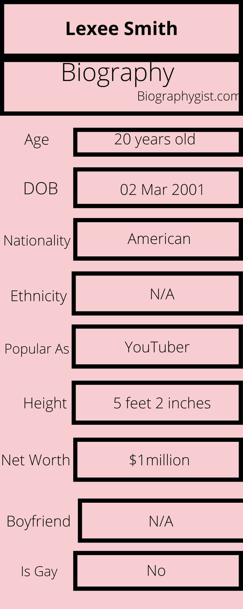 Lexee Smith Age, Wiki, Net Worth, Height, Boyfriend, Career