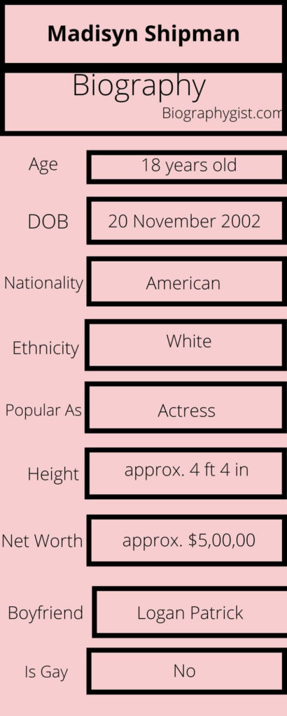 Madisyn Shipman Biography Infographic