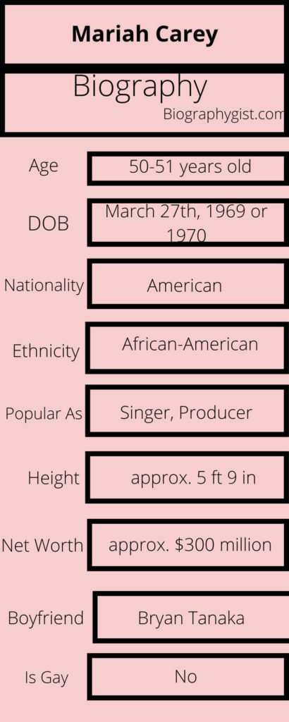Mariah Carey Biography Infographic