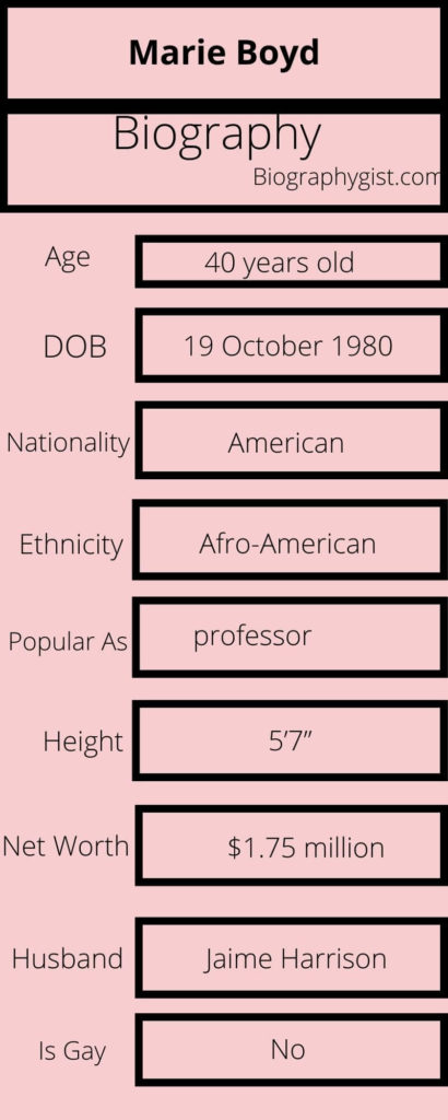 Marie Boyd Biography Infographic