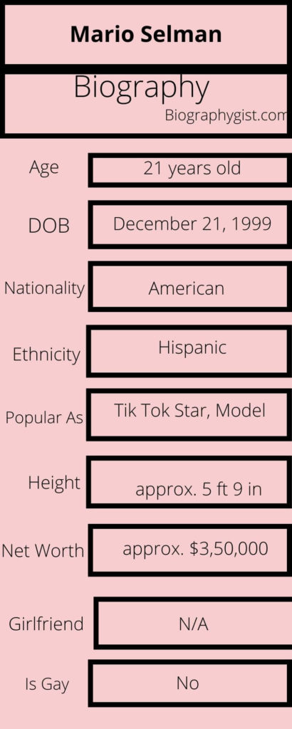 Mario Selman Biography Infographic