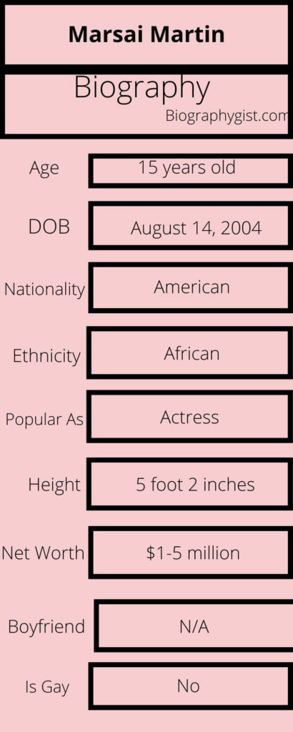 Marsai Martin Biography Infographic