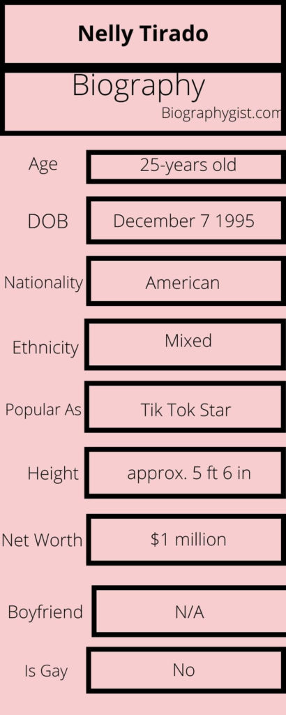 Nelly Tirado Biography Infographic