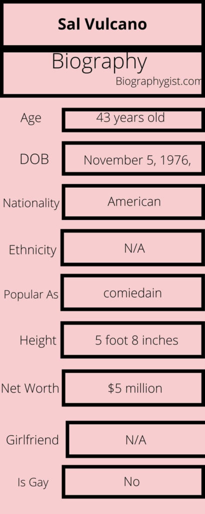 Sal Vulcano Biography Infographic
