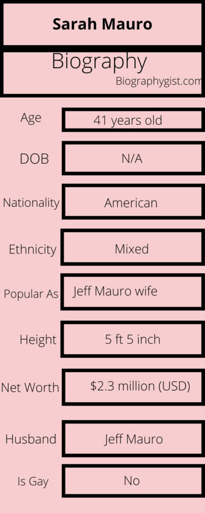 Sarah Mauro Biography Infographic