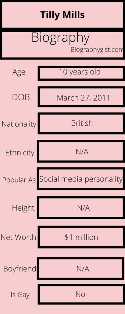 Tilly Mills Biography Infographic