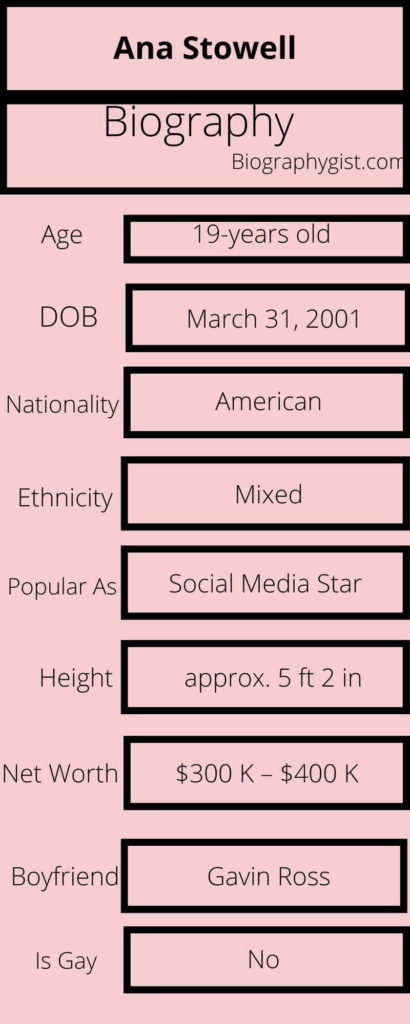 Ana Stowell Biography Infographic