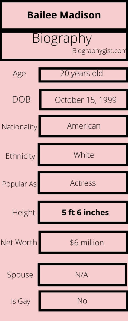 Bailee Madison biography Infographics