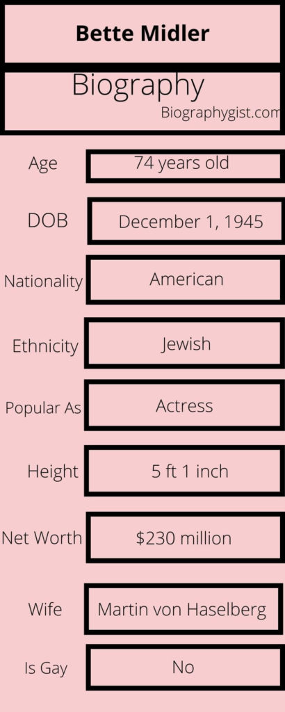 Bette Midler Biography Infographic