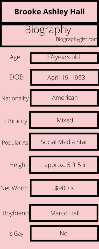 Brooke Ashley Hall Biography Infographic