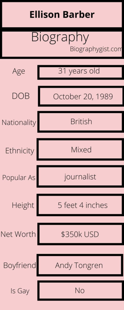 Ellison Barber Biography Infographic