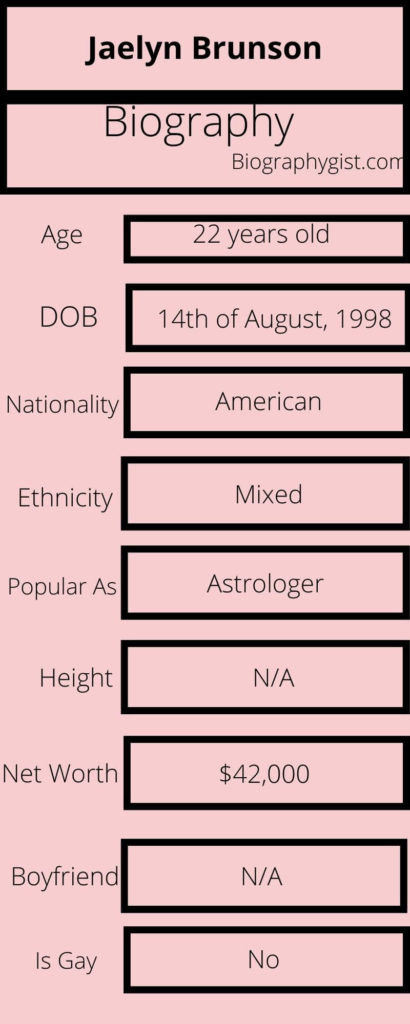 Jaelyn Brunson Biography Infographic