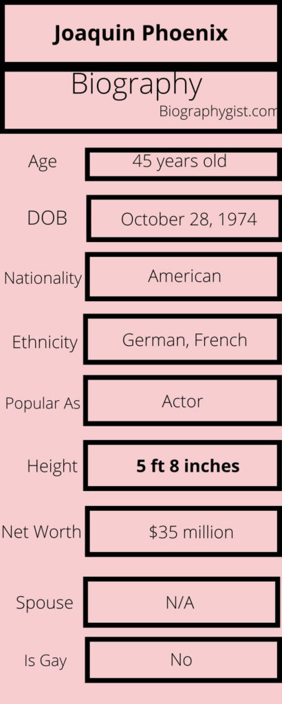 Joaquin Phoenix biography Infographics