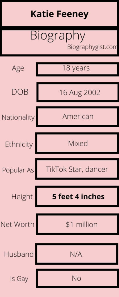 Katie Feeney infographics