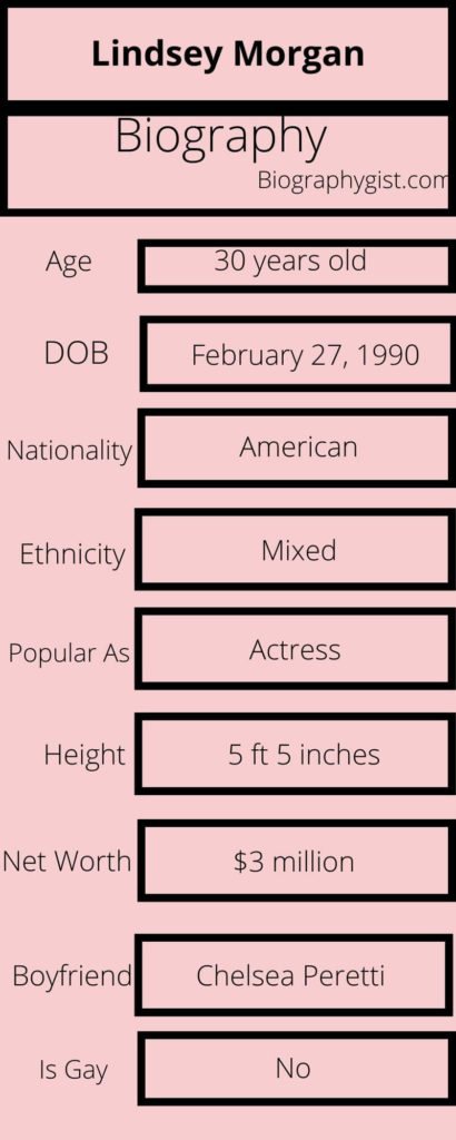 Lindsey Morgan Biography Infographic