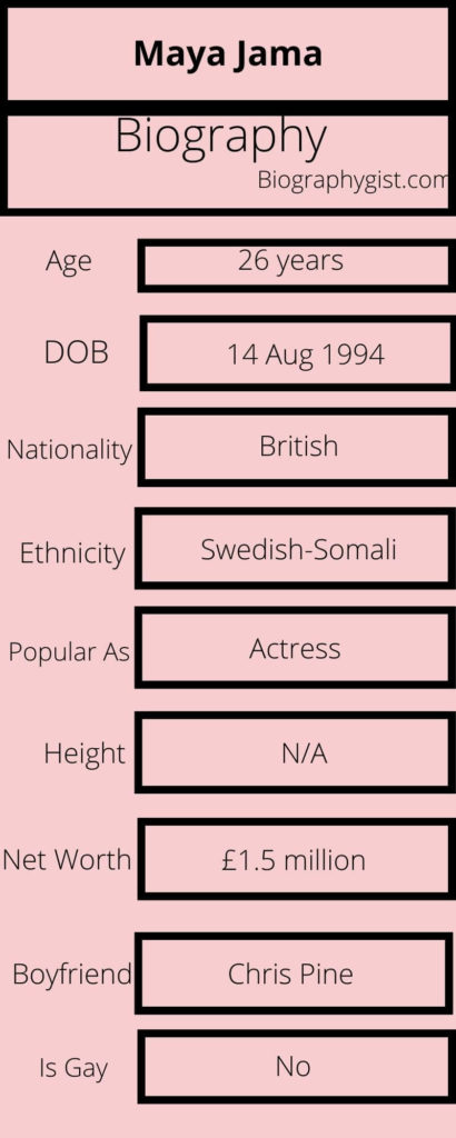 Maya Jama Biography Infographic