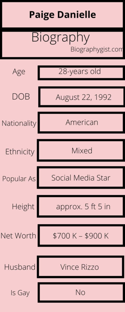 Paige Danielle Biography Infographic