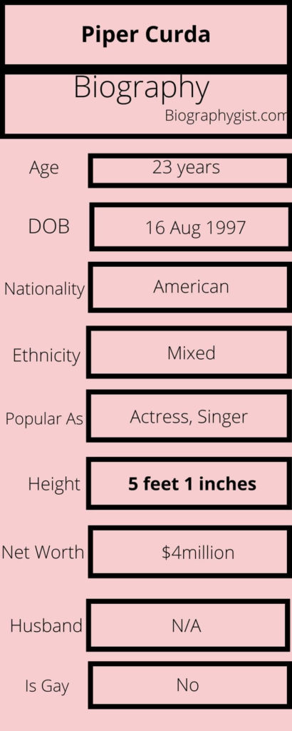 Piper Curda biography Infographics
