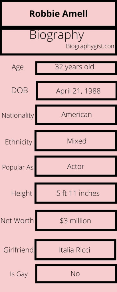 Robbie Amell Biography Infographic