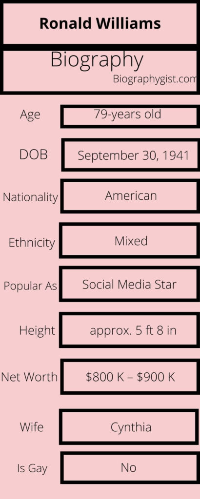 Ronald Williams Biography Infographic