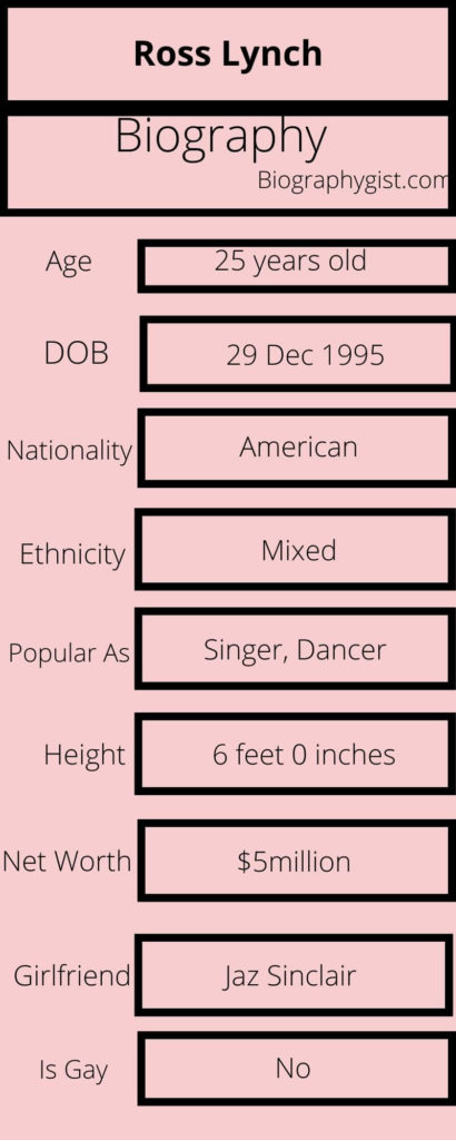 Ross Lynch Biography Infographic