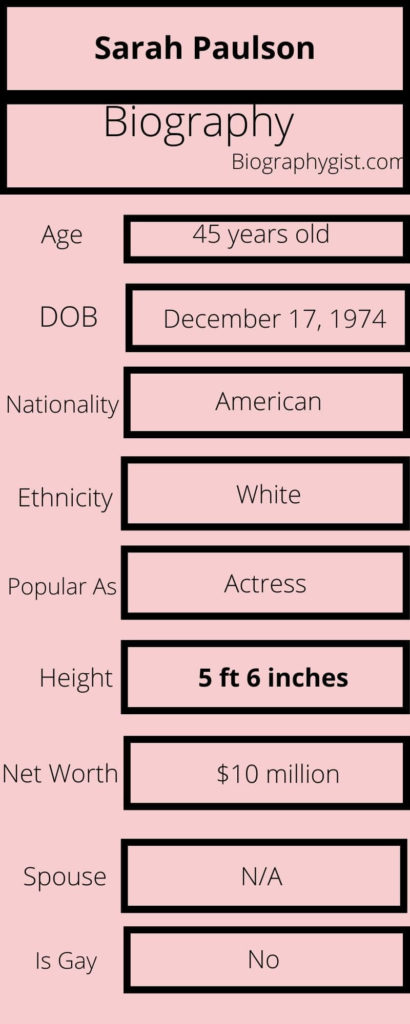 Sarah Paulson biography Infographics