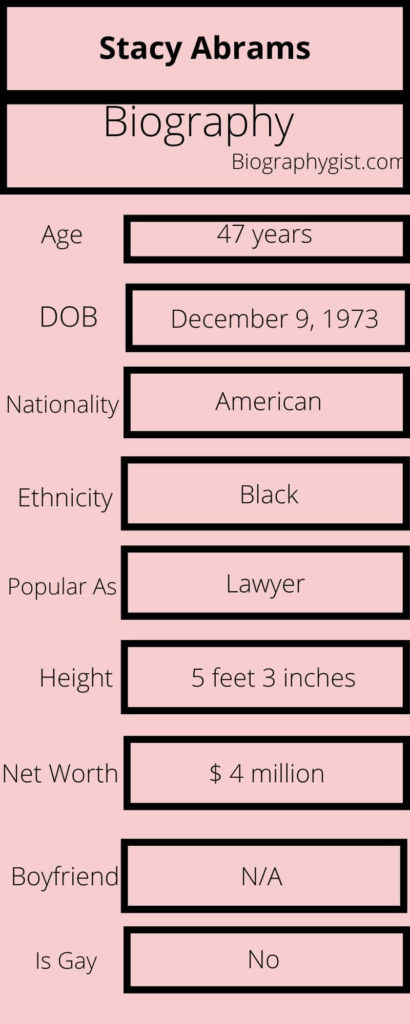 Stacy Abrams Biography Infographic