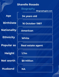 Sharelle Rosado Biography Infographics