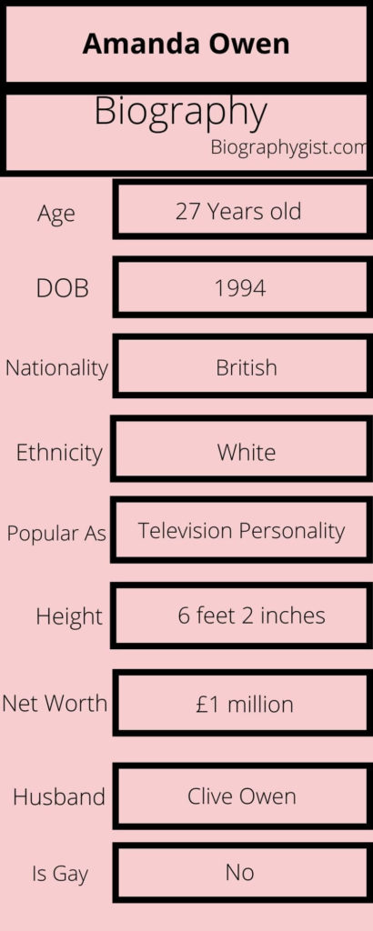 Amanda Owen Biography Infographic