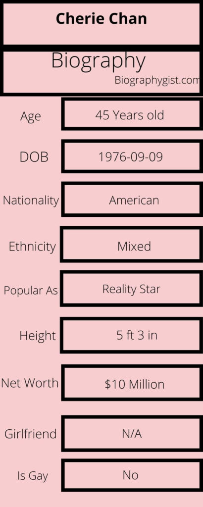 Cherie Chan Biography Infographic