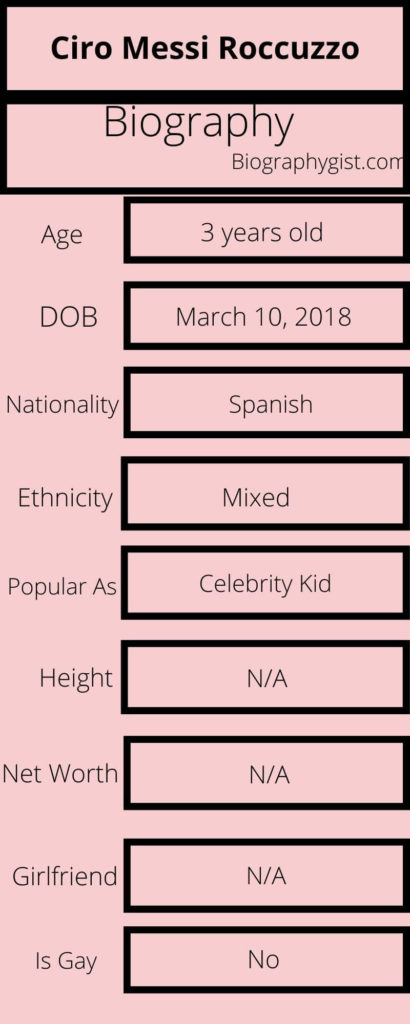 Ciro Messi Roccuzzo Biography Infographic